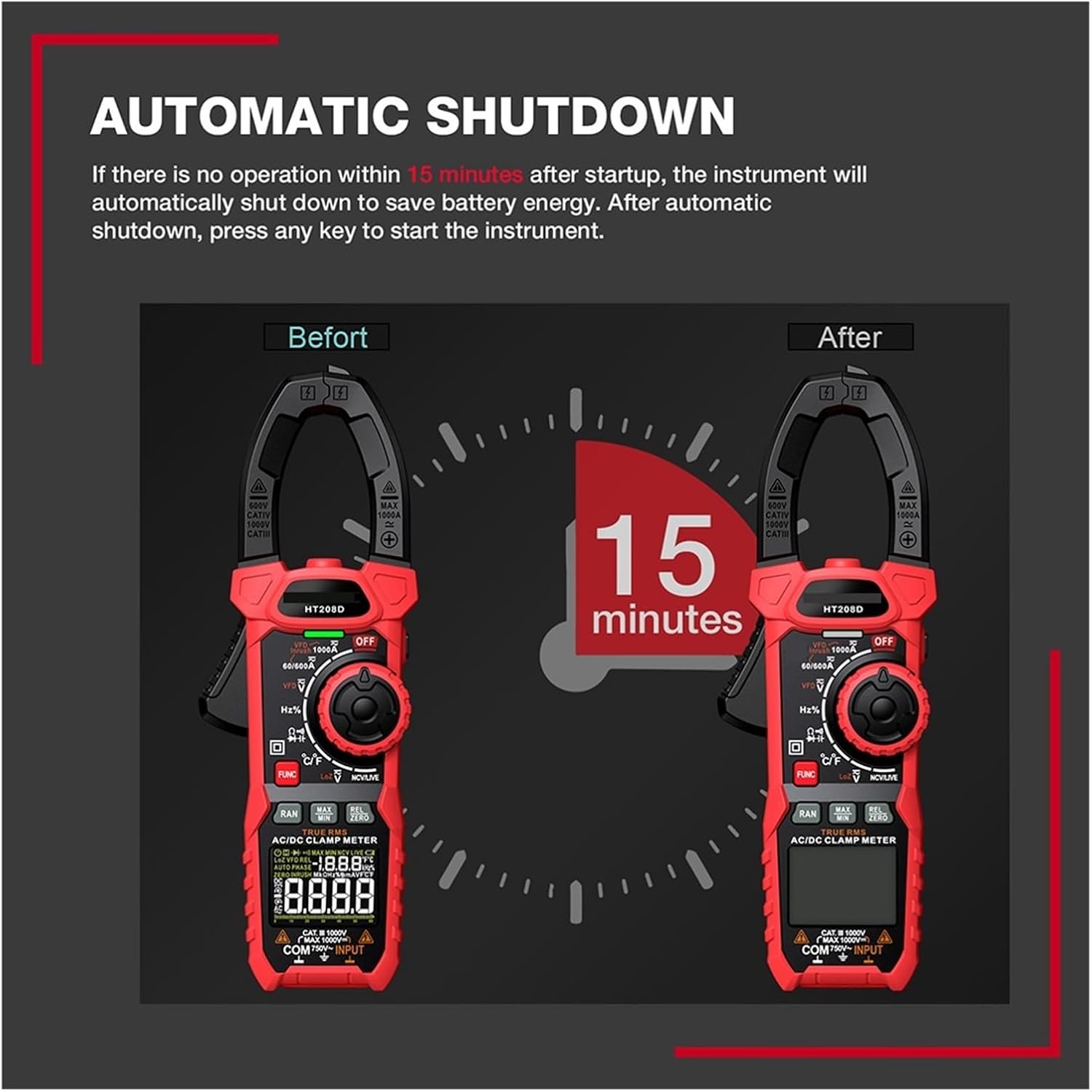 Diagram illustrating the 15-minute automatic shutdown feature of the clamp meter