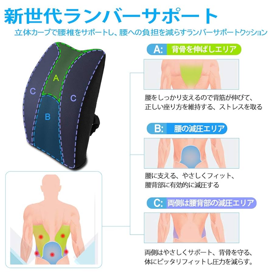 Amazon.co.jp: IKSTAR クッション 低反発 ランバーサポート