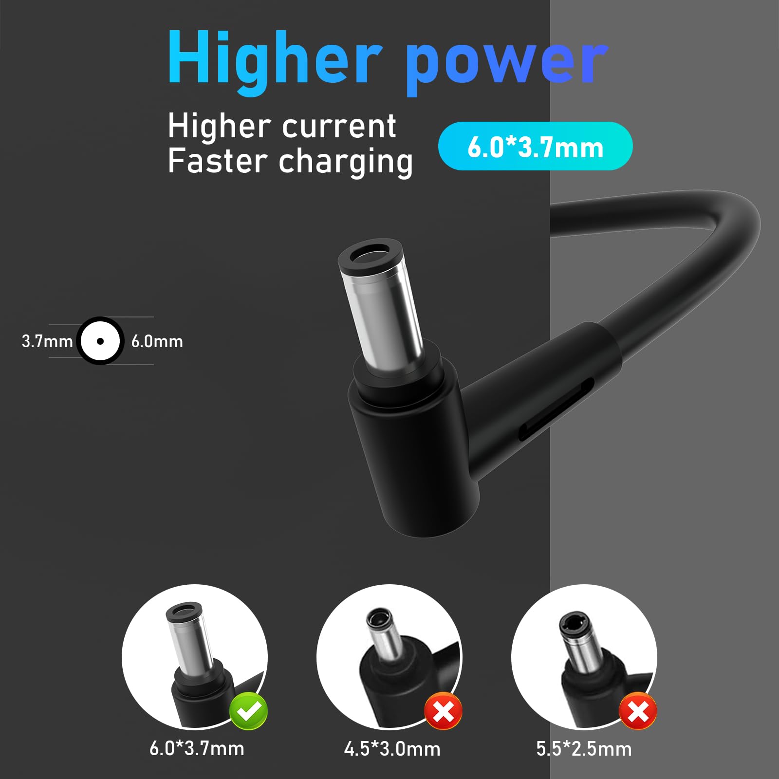 180 W Laptop kabel do ładowania zasilacz ładowarka do Asus Rog Zephyrus G14 G15