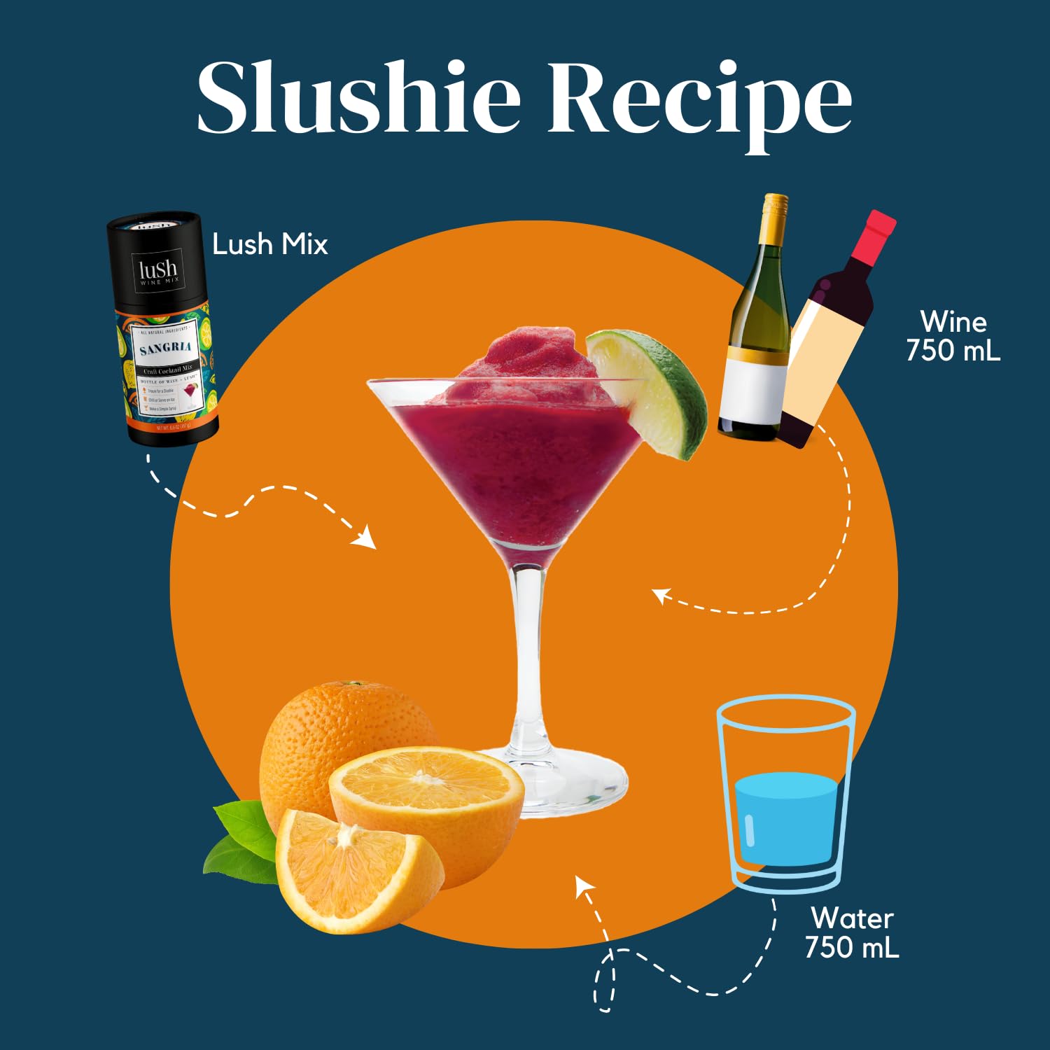 Lush Wine Mix Organic Cocktail Mixers, Drink Mix for 33 Servings of Frozen Wine Slushies, Margaritas, Simple Syrup Cocktails - Frose, Sangria, Spiced Wine - Variety Pack