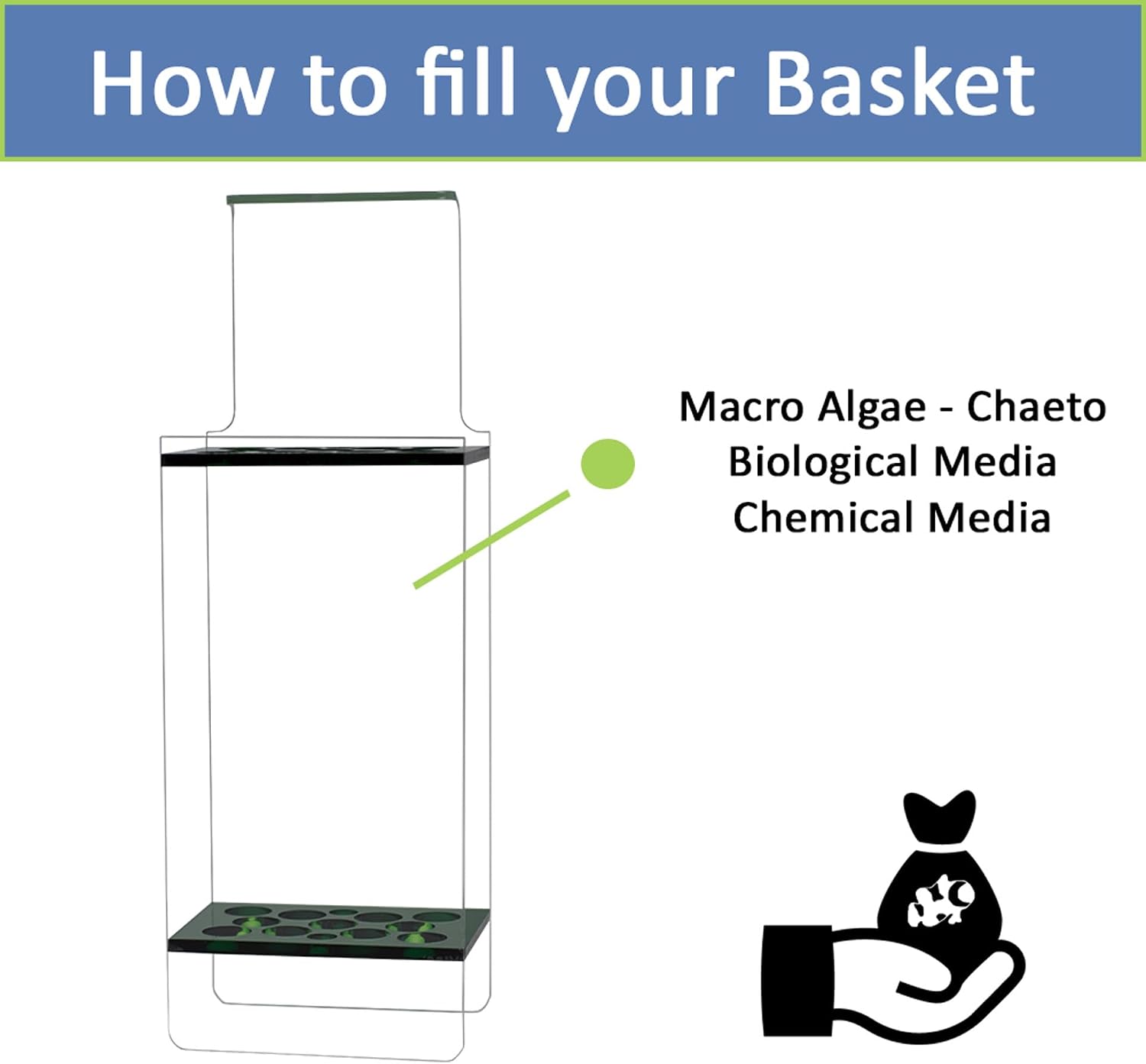 Fuge Basket for for Innovative Marine Fusion/Nano/Lagoon/Peninsula