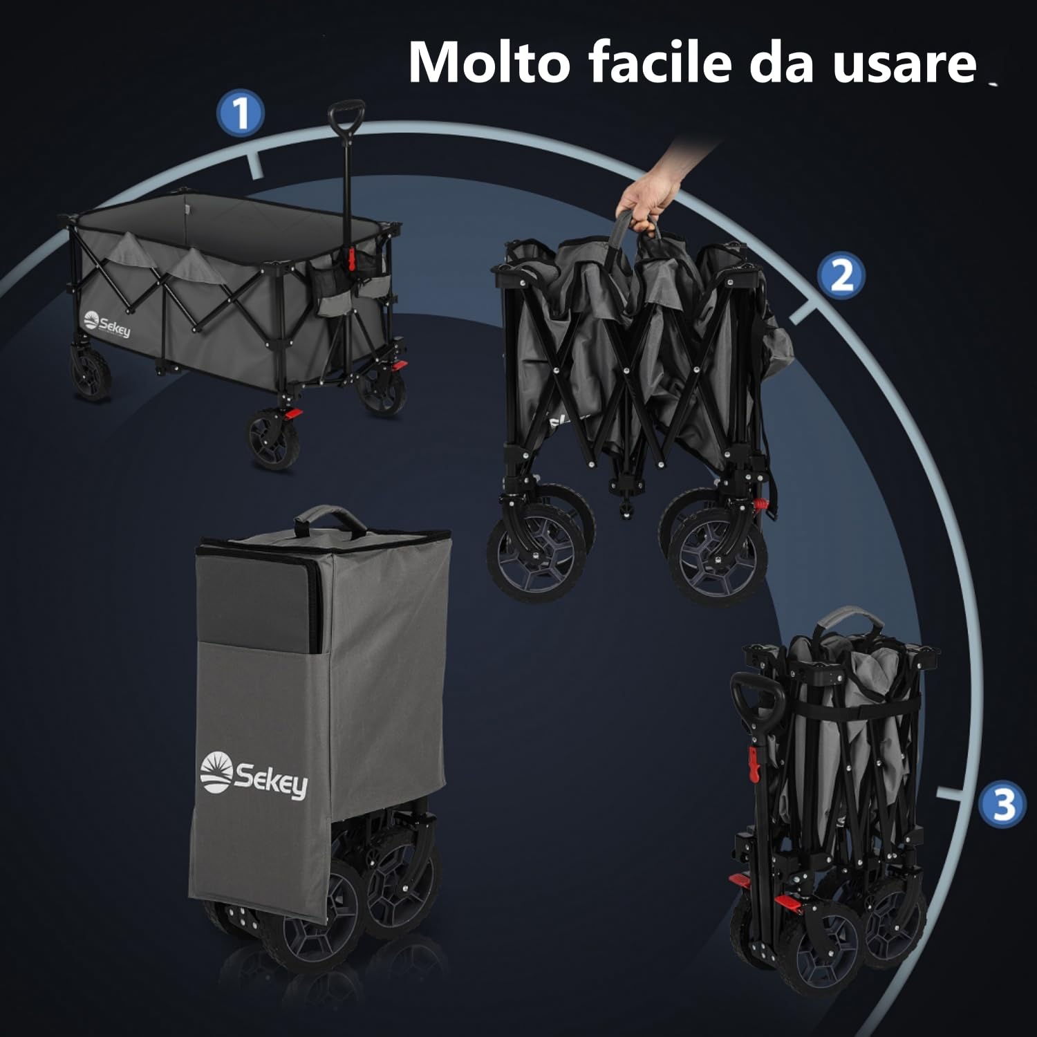 Sekey XXL Plus Carrello Pieghevole con Freni 200L 150KG, Carrello da Giardino con Ruote ai Terreni Accidentati, Design Brevettato Pieghevole da QUATTRO Direzioni SE4010, Antracite