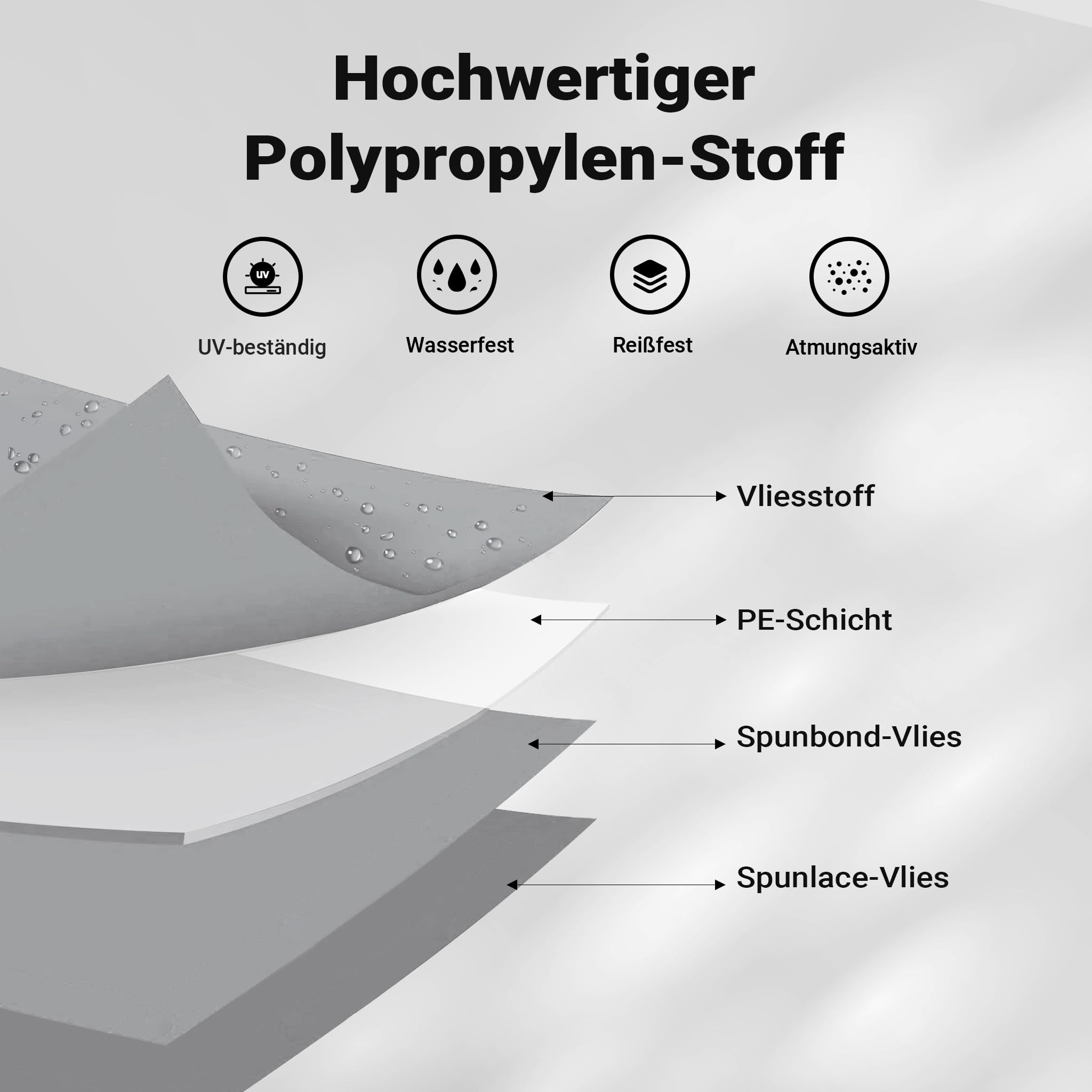 Wiltec Wohnwagen Schutzhülle Größe M 520 x 225 x 220 cm Plane, Abdeckplane für Caravan und Wohnmobil, Wohnwagenplane aus PP, Schutzhaube Abdeckung