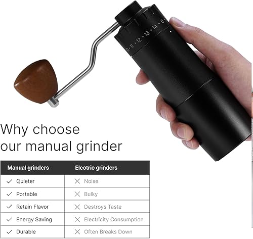 Miniatura 5 de Molinillo de café manual, molinillo de grano de café manual con rebabas de acero inoxidable de 6 estrellas para expreso, moka, vertido, prensa