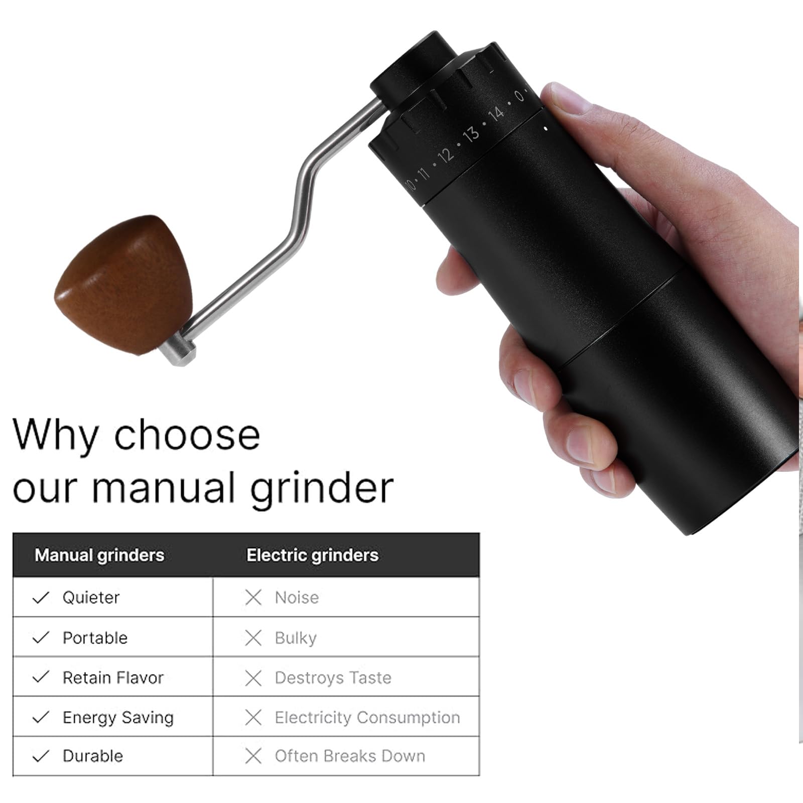 Molinillo de café manual con rebabas cónicas de acero inoxidable para prensa francesa, goteo, espresso, ajuste ajustable, perfecto para el hogar, la oficina y el campamento (negro-F18SW1)