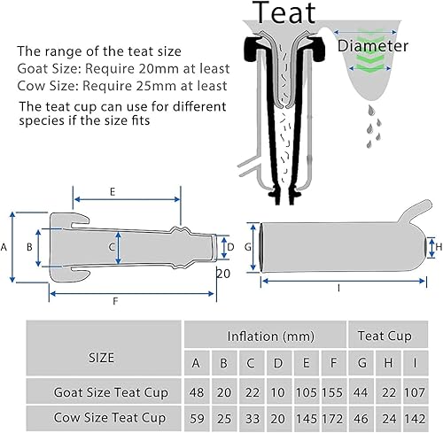 Miniatura 5 de Máquina de ordeño de vaca de 12L, bomba de vacío pulsante portátil enchufable, cubo de leche de acero inoxidable 304 de grado alimenticio con