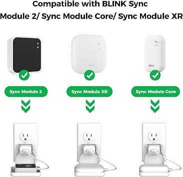 Blink Sync Module Outlet Wall Mount(2 Pack ),Compatible with Blink Sync Module Core/Module XR/ Module 2,sync Module core Mount Accessories