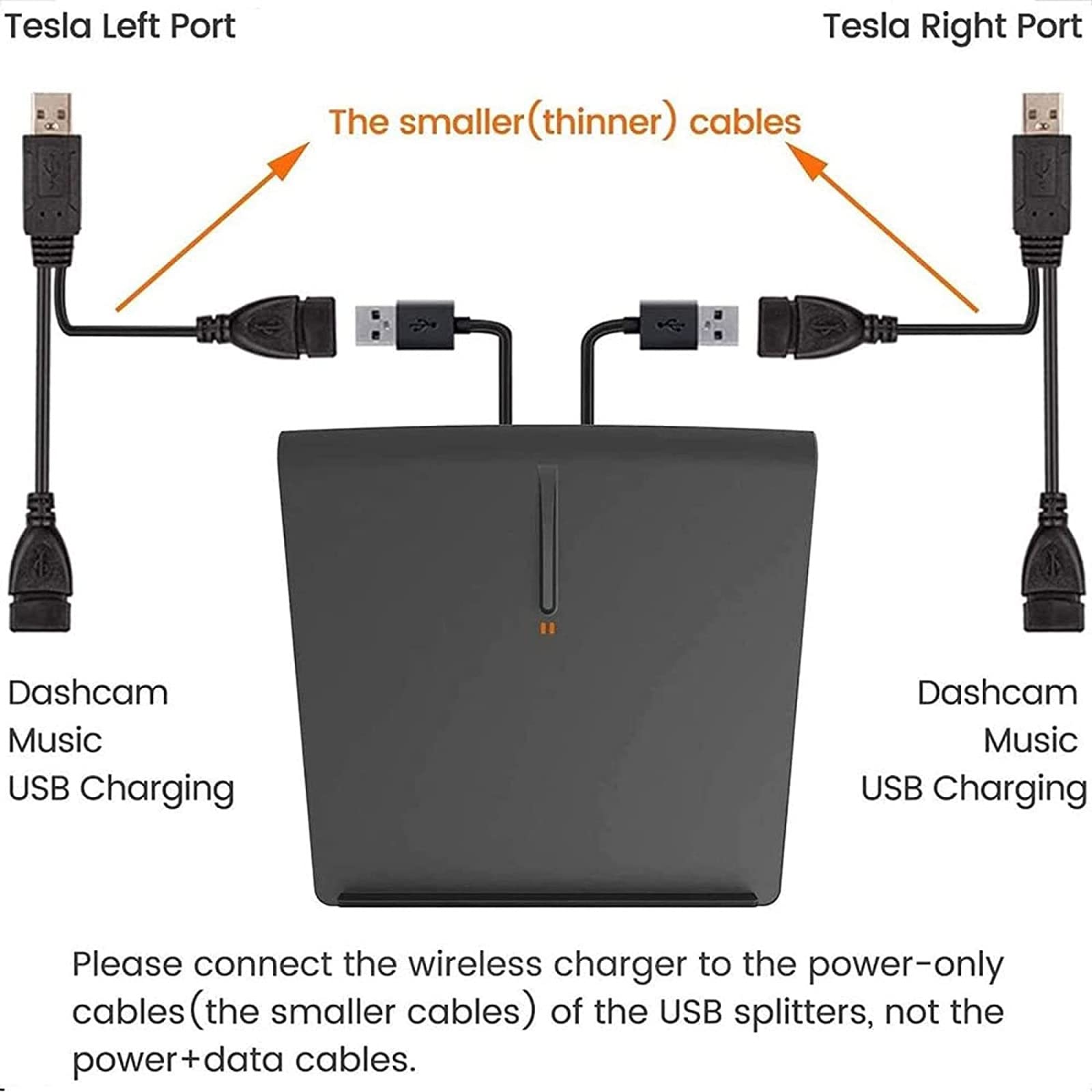 Nuovo Aggiornamento Caricatore per Auto Wireless per Tesla Model 3 (2017-2020),Tappetino Ricarica Veloce 15W,Caricabatterie Wireless Console Centrale Funziona con Telefoni Abilitati Qi
