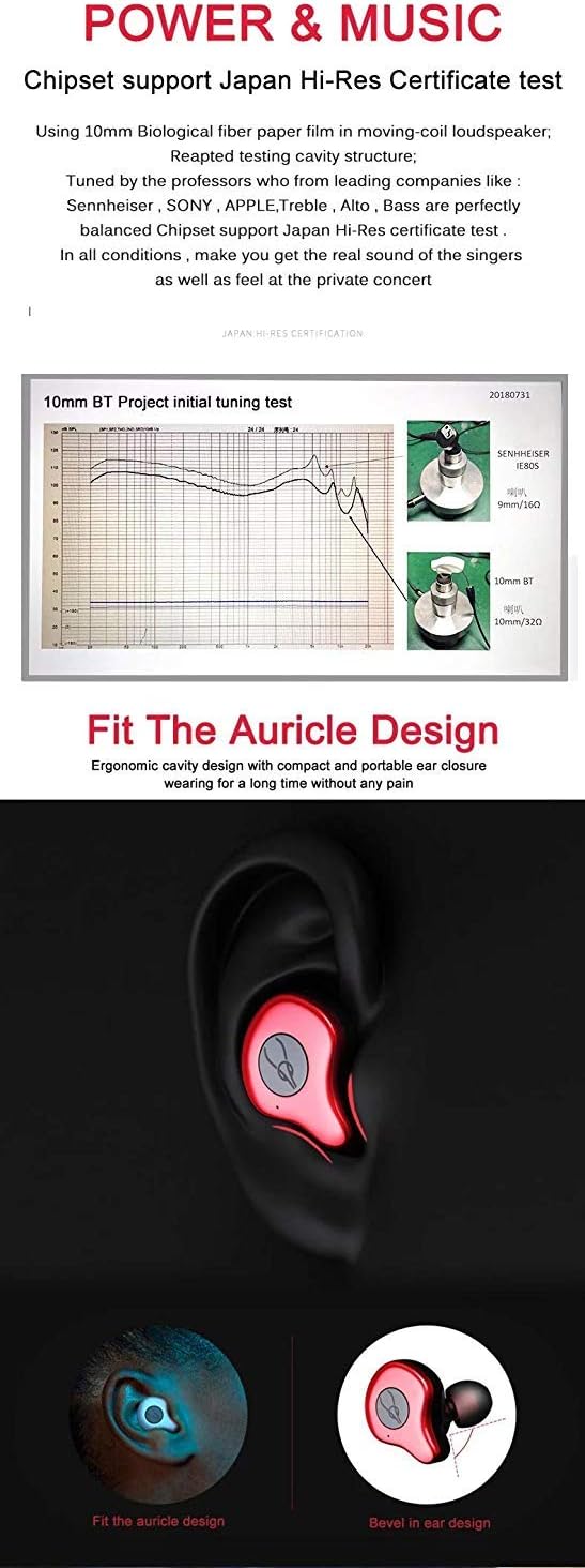 Onе-Dау Sаlе: Uр tо 40% оƒƒ Linsoul Sabbat E12 Ultra TWS Bluetooth 5.0 True Wireless HiFi Earbuds, Sweatproof Noise Canceling Earphones with Built-in Mic for Sports Running (Copper)