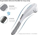 Massager Électrique Rechargeable RENPHO à Main, Massager de Dos Sans Fil pour Cou, Épaule, Pied, Jambe, Mollet, Cadeaux pour Femmes Hommes