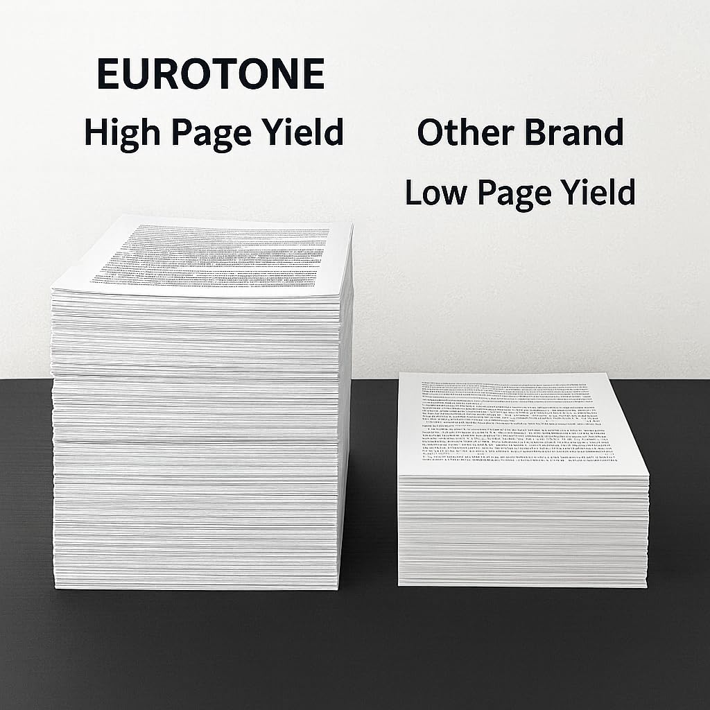 Eurotone Toner w zestawie 4 x toner kompatybilny jako zamiennik do Utax 2506Ci 2507Ci zastępuje CK8511 CKMY