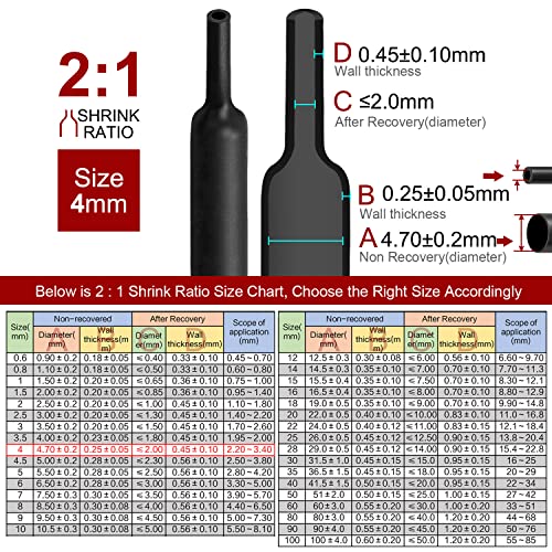 Chanzon 2:1 Ratio - 80Ft Roll - 5/32" (4mm) Heat Shrink Tubing Black by CHANZON - Image 3