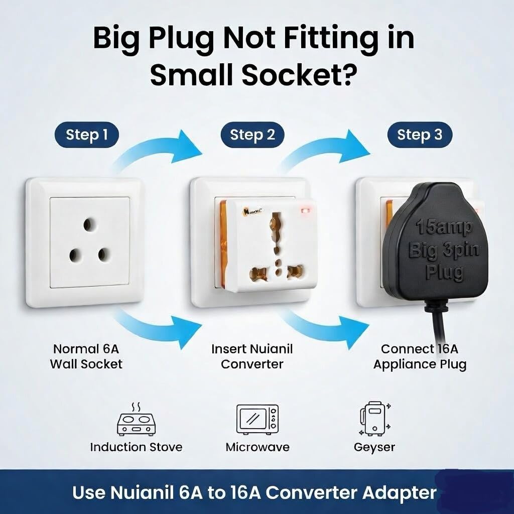 6A to 16A Converter Adapter Plug | Induction Cooktop Plug Adapter | 5A to 15A Socket Converter with Indicator | Converts Small 6A Socket to 16A Plug for AC, Geyser, Microwave & Appliances — Amazon image 4