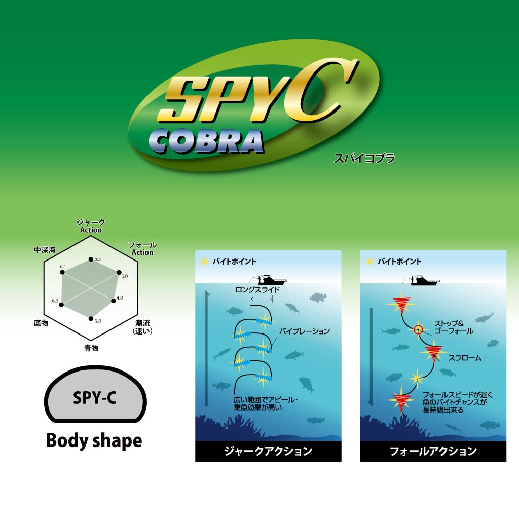 SPY-C 8.8 oz (250 g) Magma Blue Pink Sardine