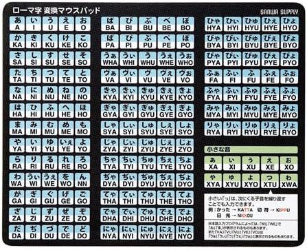 Amazon サンワサプライ アウトレット ローマ字 変換 マウス パッド Mpd Op17rl8bk 箱にキズ 汚れのあるアウトレット品です サンワサプライ マウスパッド 通販