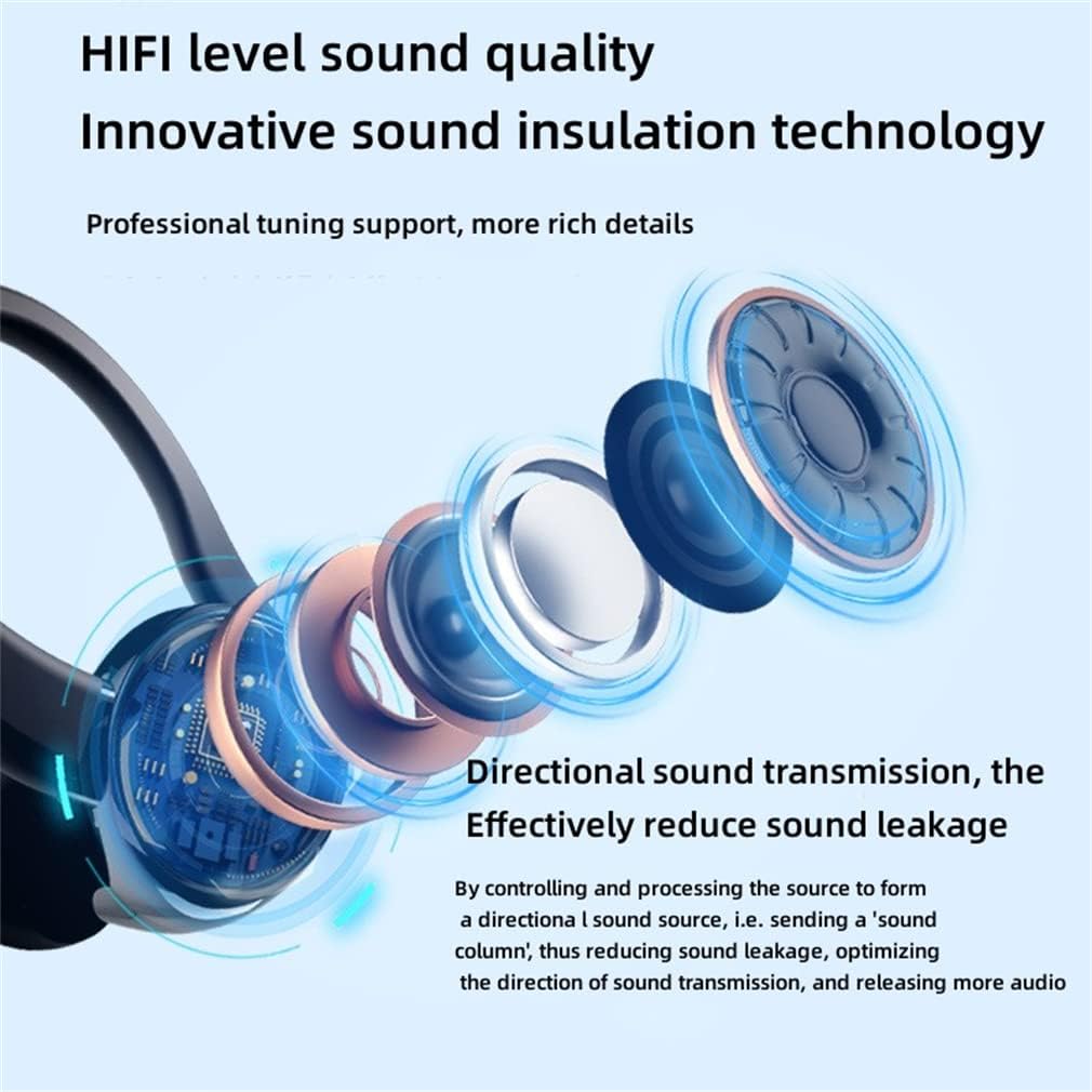 IP7 Waterproof Sweatproof Sport Headphones, Wireless Sport Open Ear Headphones, HD Sound and Wireless Bluethooth 5.3, for Running Cycling Gym Hiking Driving and Sports,A