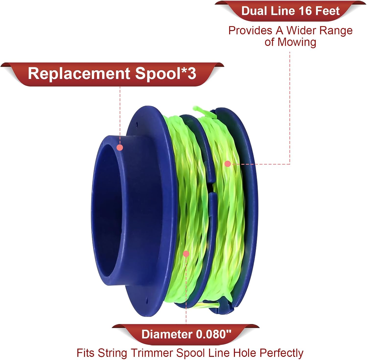 KLS124-03 Compatible with Kobalt 24-Volt KST 2024A-03 KST1124B-03 KST 2024A-03 Max Weed Wacker String Trimmer,Dual-line Spool Replacement for Kobalt Weed Eater String,Line 0.080-in 20Ft 3-Spool