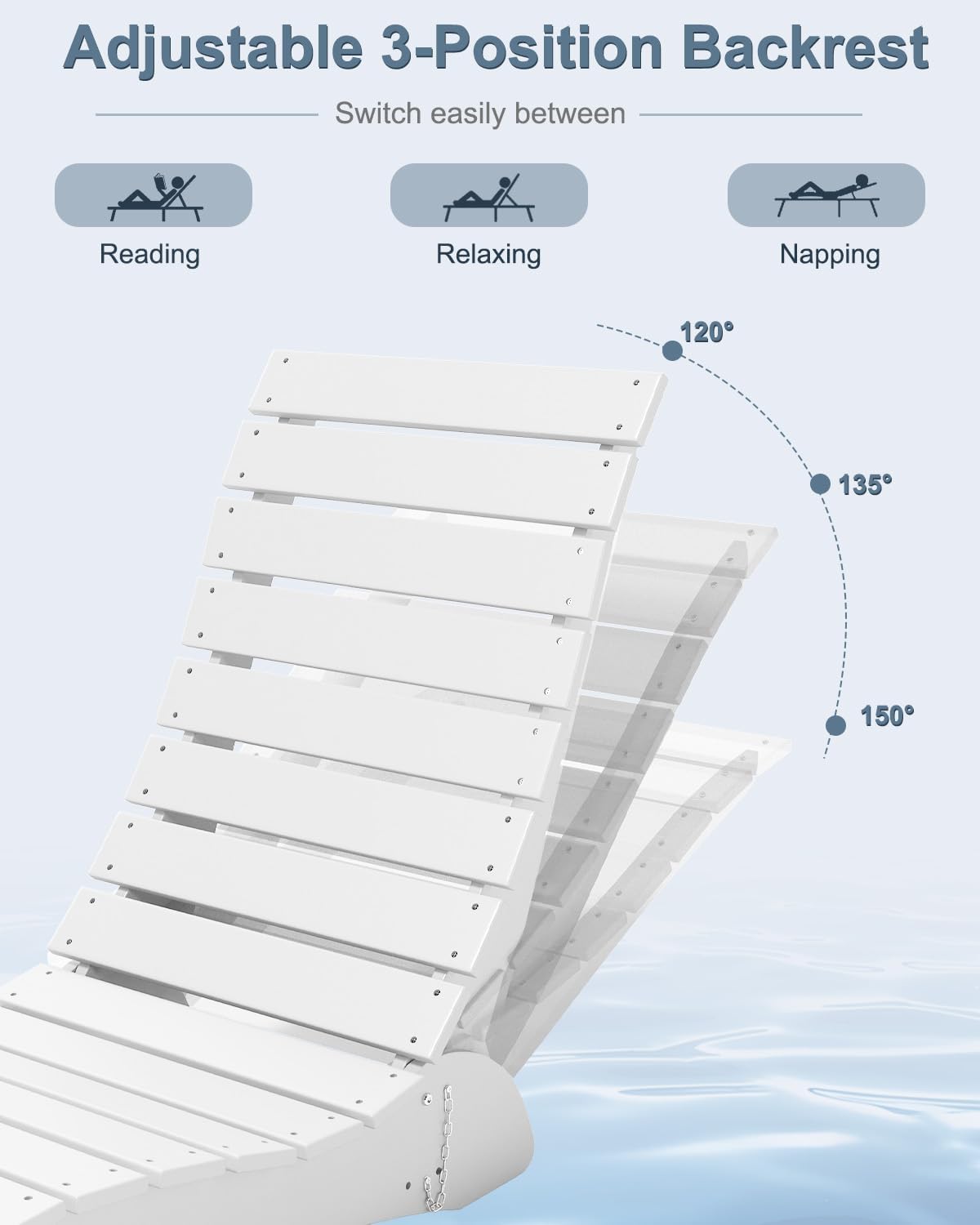 NAVINE Pool Lounge Chairs Set of 2, HDPE Adjustable Chaise Chairs with Headrest, Weighted Fade-Resistant Pool Chairs and Lounger for Baja Ledge，Poolside and Deck, White