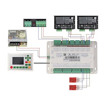 Amazon.com: CO2 Laser Controller RuiDa RDC6442S for Engraver