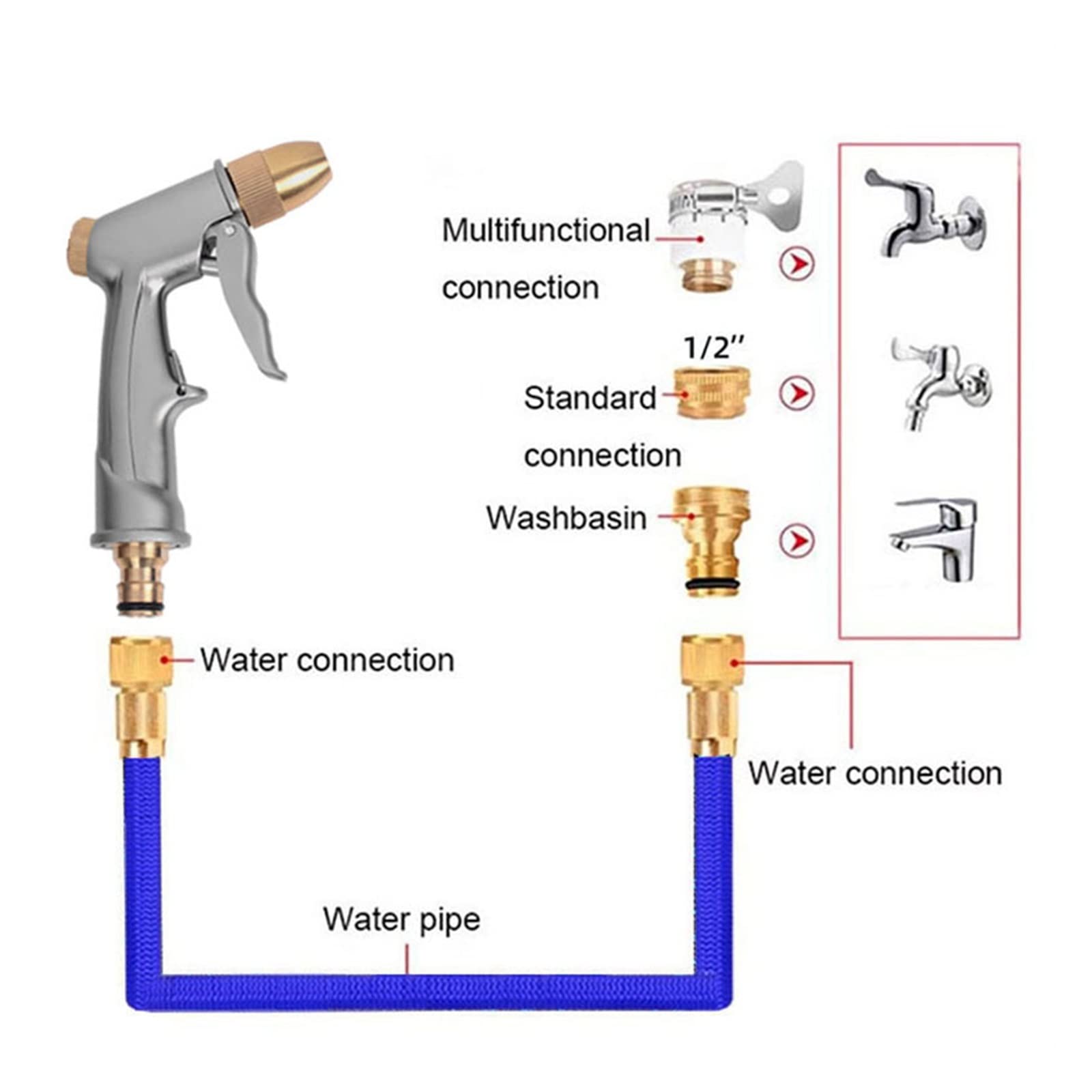 Manguera de jardín con conector de Metal doble, Flexible, mágica, extensible, roja de alta presión for el hogar y el jardín, riego agrícola, coche de lavado(Hose with gun 1,100ft)