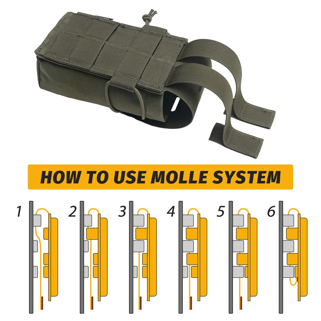 IDOGEAR Magazinbeutel Doppelmagazin-Tasche 5.56 MM Gewehrmagazin-Taschen Molle Double Stack Magazine Carrier Halterung