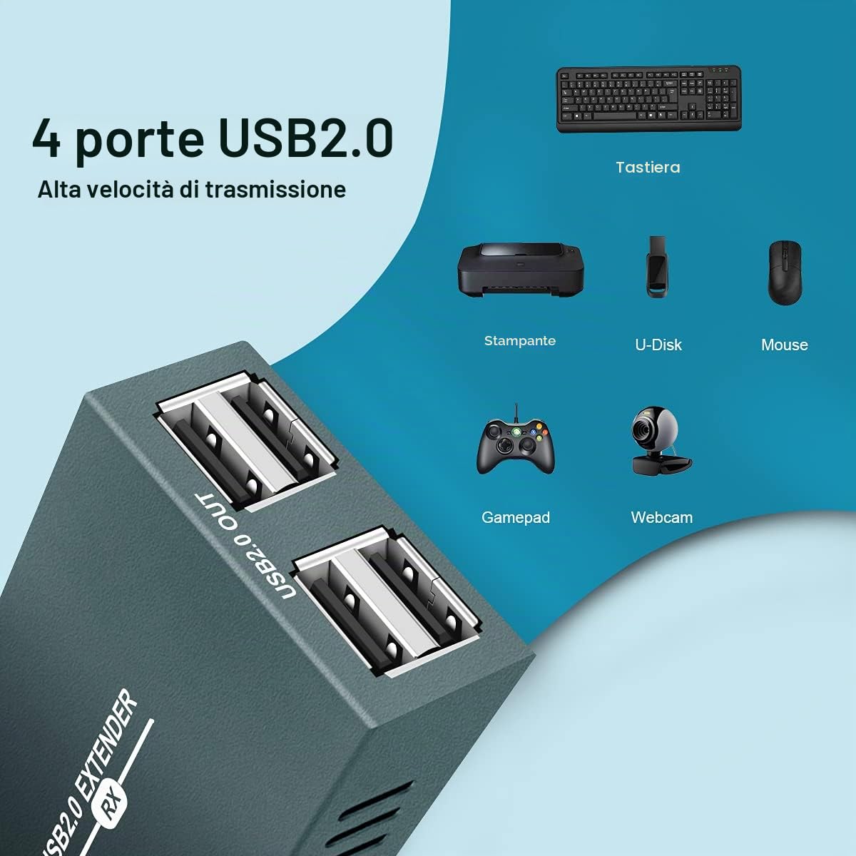 GREATHTEK USB 2.0 Extender Ethernet USB over RJ45 Cat 5e/6/7 fino a 50m | Supporto Windows/macOS/Linux, Plug & Play, Ideale per Ufficio, Controllo Industriale, Fabbrica e Sistemi di Gestione
