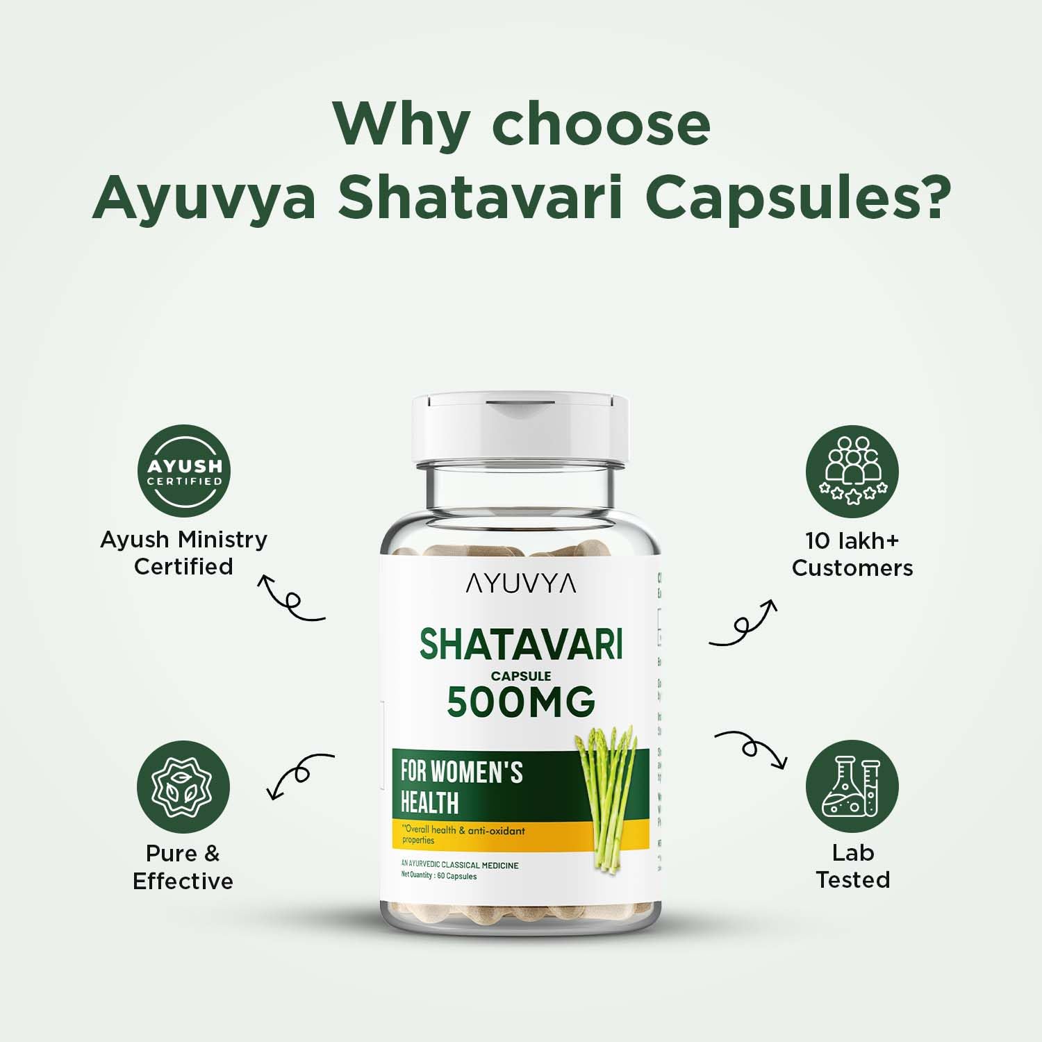Ayuvya Shatavari Dry Extract Capsules - 500mg - Herb for Women's Health, Lactation Support, Stress Relief, and Anti-Aging, 60 Capsules | As Seen on Shark Tank 4