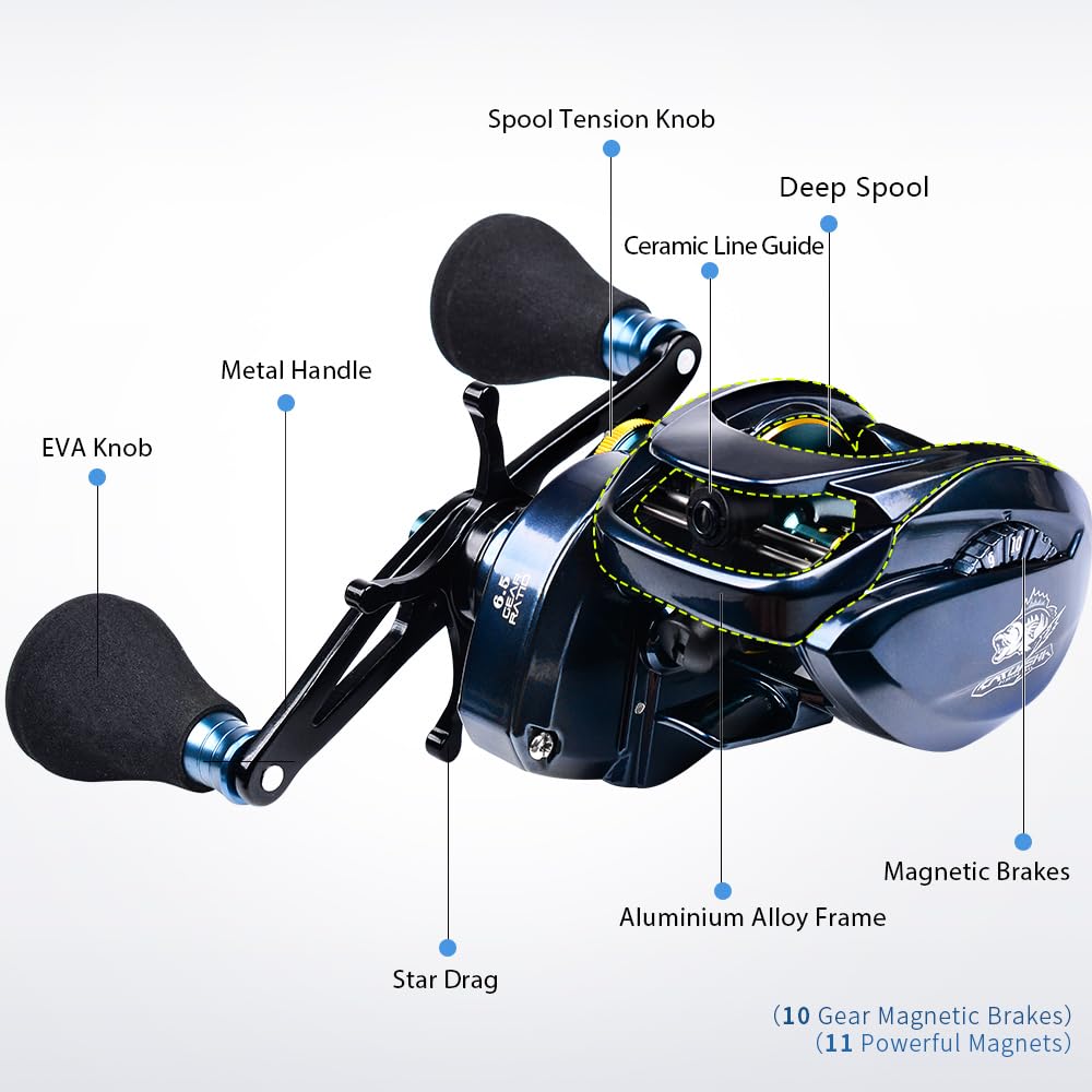 best fishing reels with a 6.1 1 ratio Amazon.com : Baitcasting Fishing Reels - Casting 6.5:1 Gear Ratio Speed  Spool Baitcaster Reels