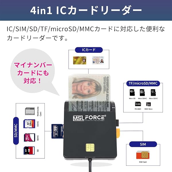 日本の中小企業 MSL FORCE 4in1 ICカードリーダー マイナンバー対応 変換アダプタ付 IC SD MMC TF microSD SIM ICチップ scr306-2 (USB-Cアダプタセット) 4in1対応 USB-Cアダプタセット - 2