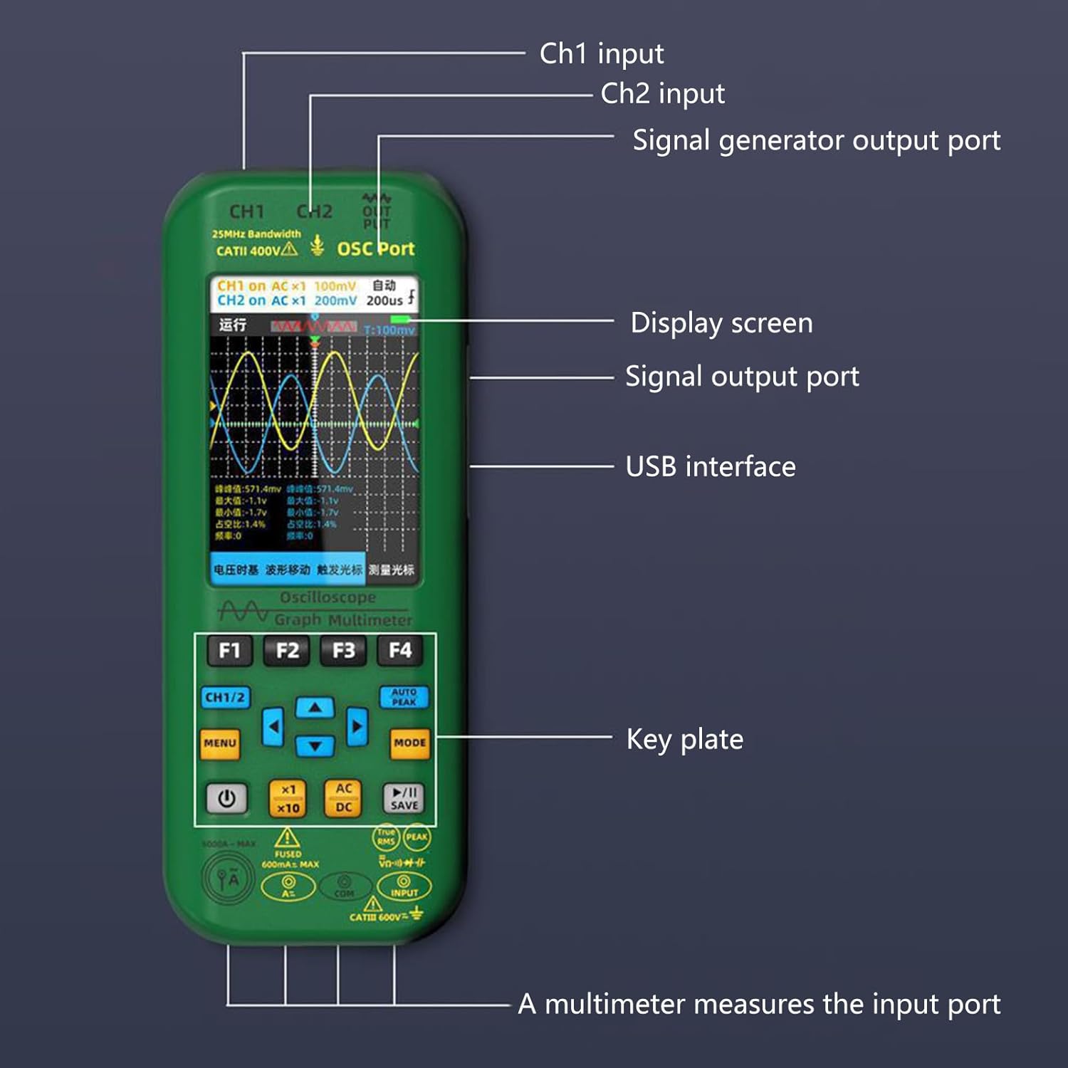 ハンドヘルドオシロスコープダブルチャネル208MSA/sレート25MHz帯域幅6000カウント現在のテスターマルチメーター  多機能ハンドヘルドオシロスコープマルチメータージェネレーター25MHz帯域幅208MSA/sレート6000カウント 多機能  ハンドヘルドオシロスコープマルチメーター ...