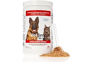 Immune Defense for Dogs & Cats: Critical Support for Normal Cell Growth