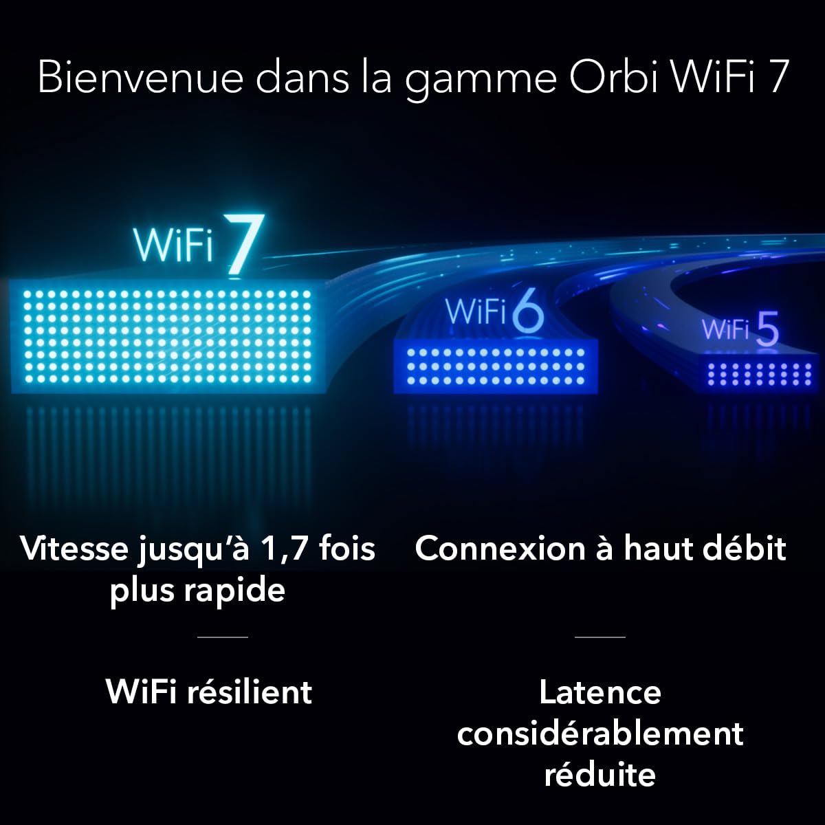 NETGEAR Orbi | Système Mesh WiFi 7 | RBE373 | 3-Pack | Jusqu'à 3.6 Gbps | Couvre jusqu'à 360 m² | 70 appareils | 2.5GB Internet Port | Dual-Band BE3600 | Compatible Murs épais et Toutes Box Internet
