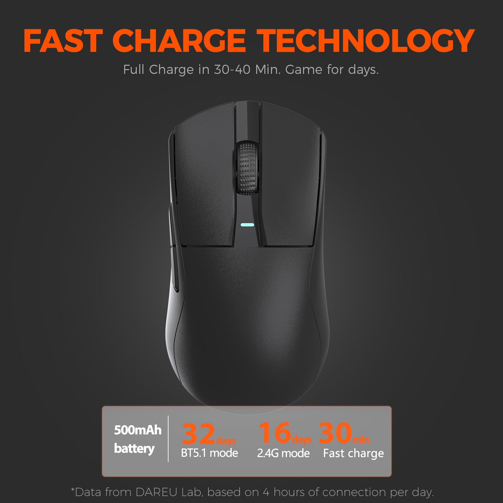 DAREU A950GM Mouse gaming ultraleggero da 60 g, sensore PixArt PAW3395, microinterruttori da gioco HUANO da 100 milioni, 26000 DPI, ricarica rapida in 30 minuti, mouse gaming tri-mode per PC/Mac