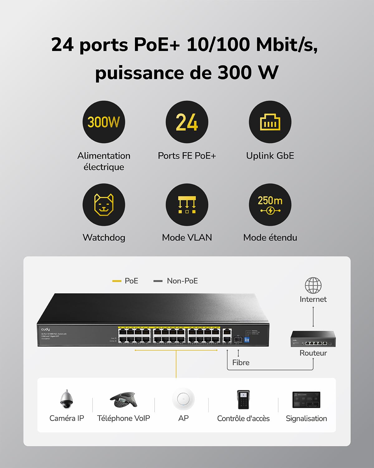 Cudy Switch Ethernet 24 Ports 10/100M PoE+ 300W 2 GbE 1 SFP VLAN FS1026PS1 | Hub Métal Rackmount Non Managé; Plug & Play IEEE 802.3at/af; 250m CCTV Extend; Watchdog Recovery; Alimente IP Cams, VoIP, APs