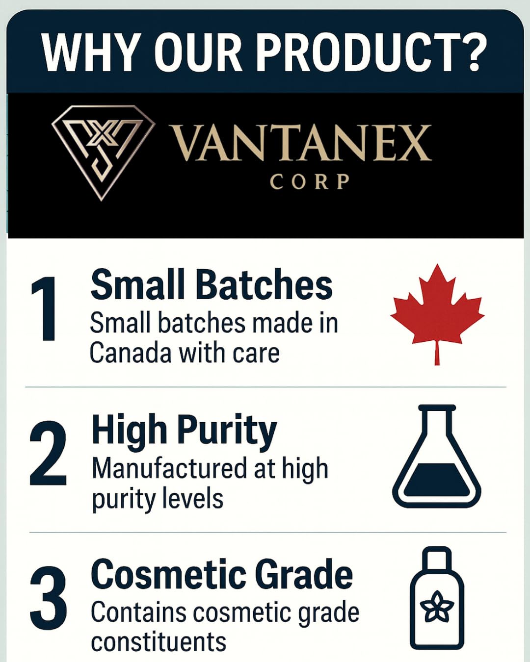 Vantanex RU58841 5%(50mg/mL) 1 Fl. Oz, Clear