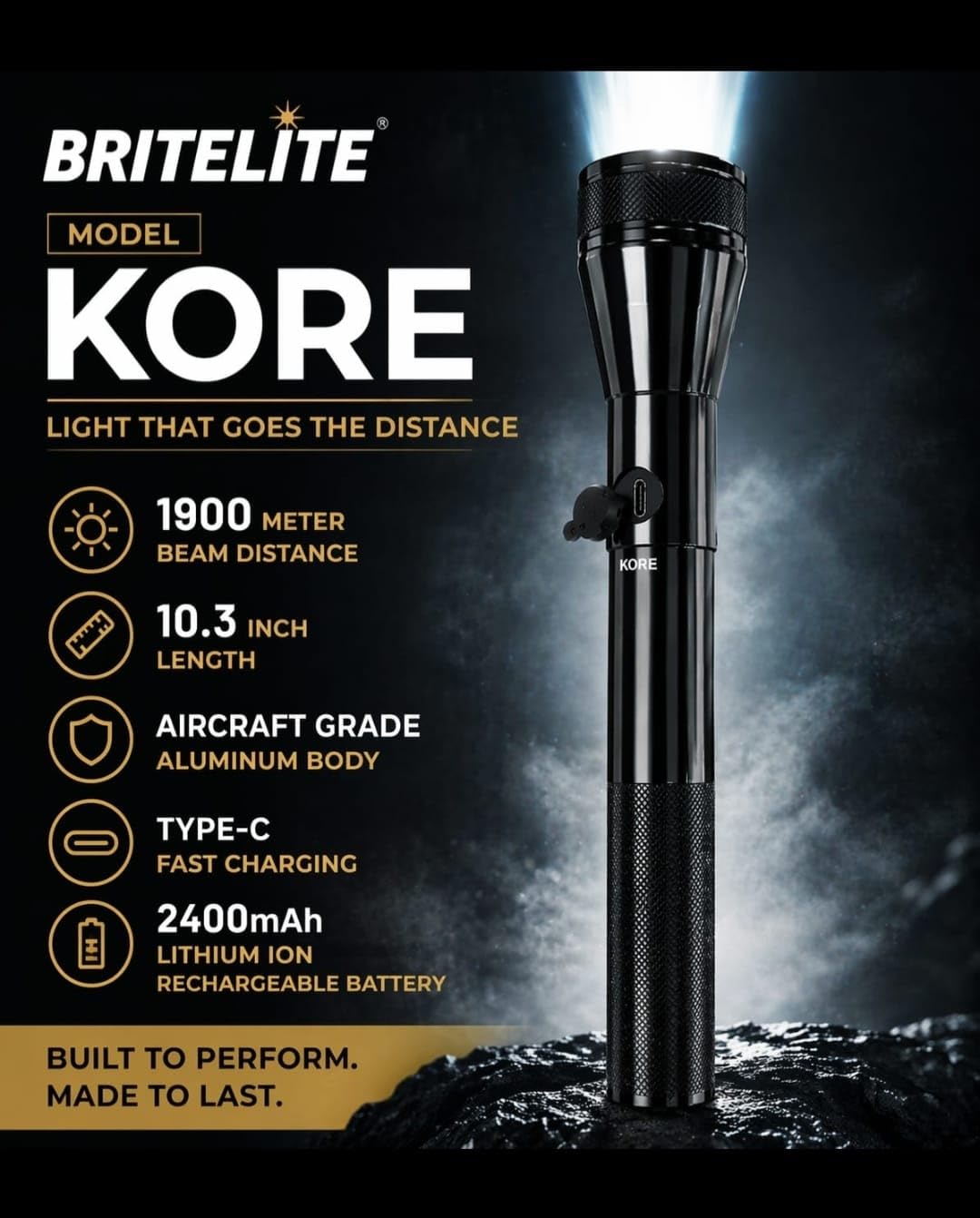 britelite rechargeable flashlight Torch Brite lite LED with Battery 1900meter Home Improvement Type:FW04 peaceful freshwater fish TUMI Voyageur Calais Backpack—the