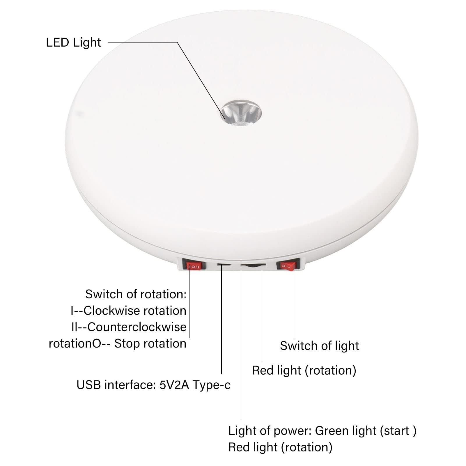 Ejoyous Drehteller Elektrisch, 20KG 25CM Drehscheibe Elektrisch 360-Grad-drehbares Display mit LED-Licht Geräuschlos für Geschirr, Schmuck, Kosmetika, Mobiltelefonen (White)