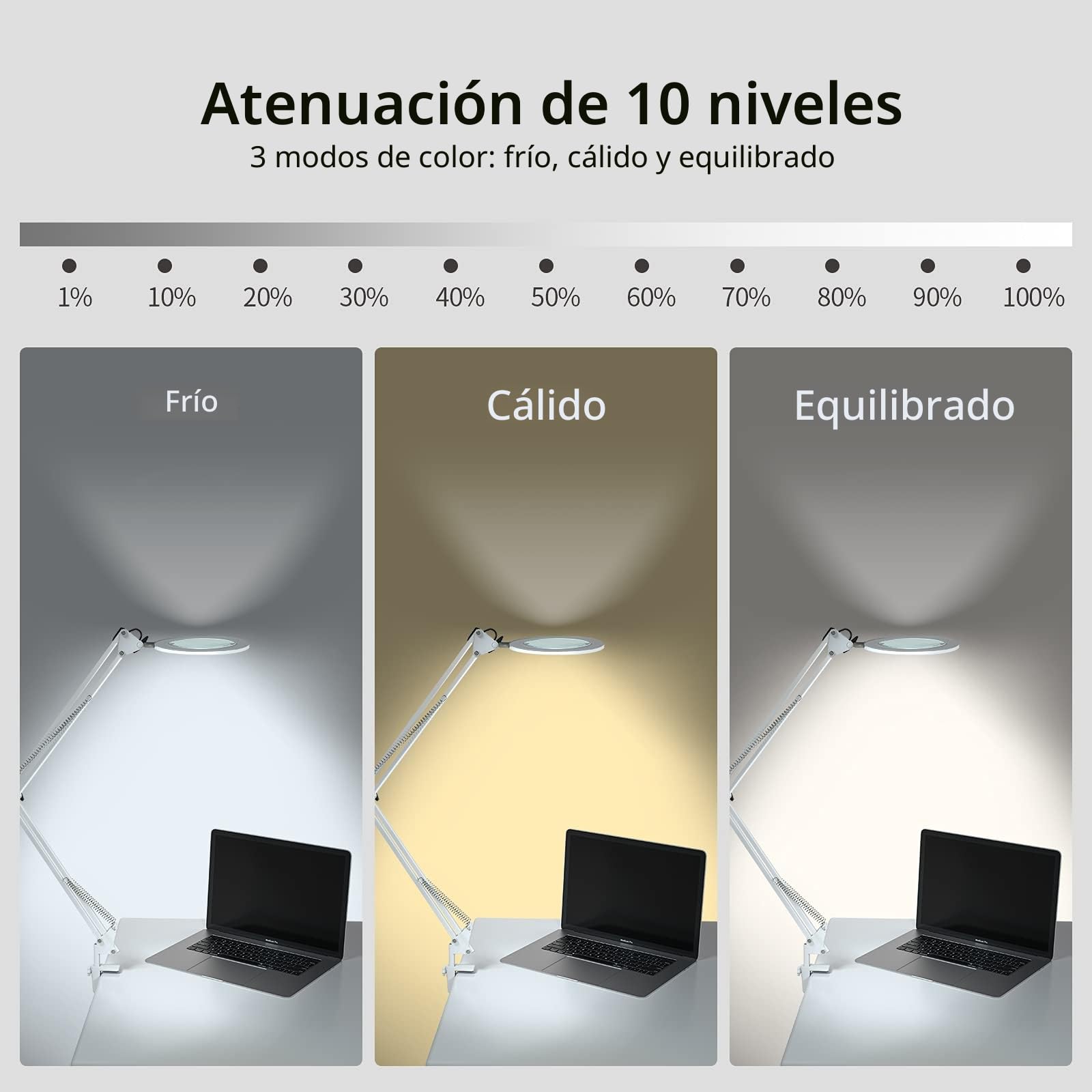 Lámpara de Aumento/Luz de Trabajo - Lente de Cristal 105 mm 5 Dioptrías, 750 Lúmenes Regulable 3 Colores, Brazo Articulado 90 cm para Trabajos de Precisión y Bricolaje