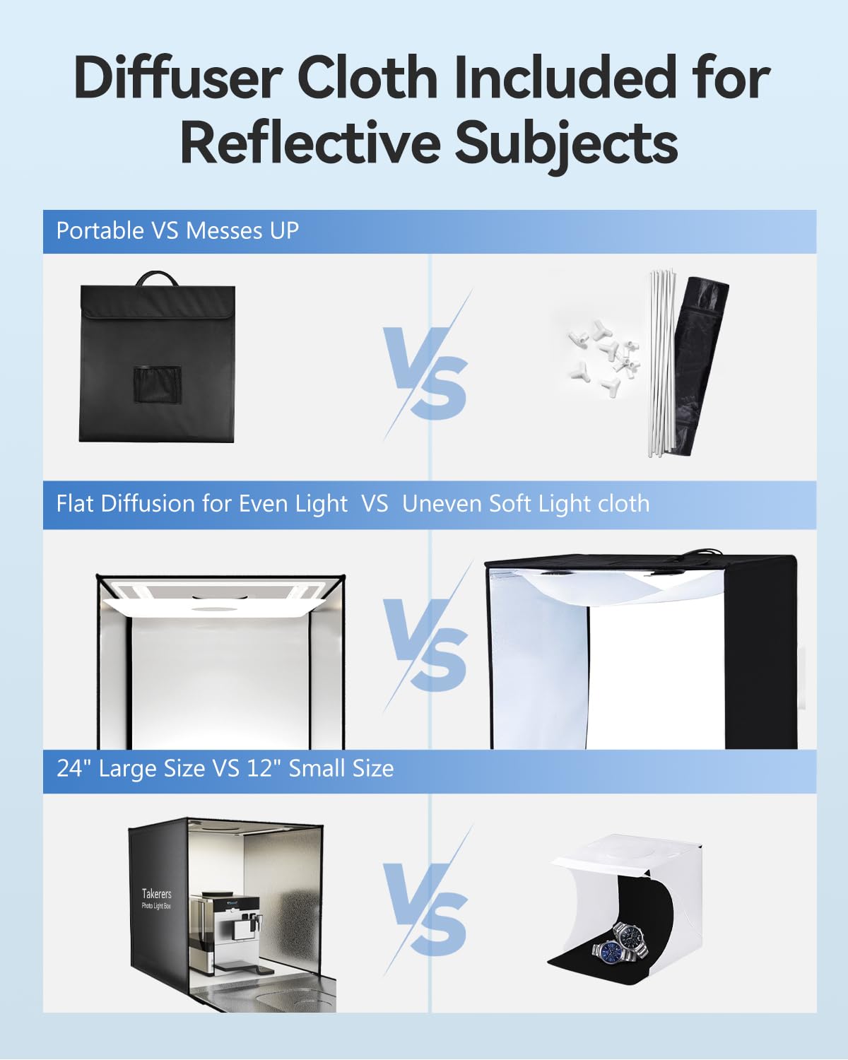 Amazon.com : Photo Light Box Photography, Takerers Bi-Color