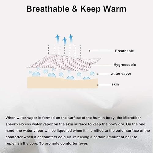 Miniatura 4 de Edredón alternativo de plumón, funda de microfibra cepillada, edredón con pestaña en las esquinas, relleno de edredón de microfibra de felpa (tamaño