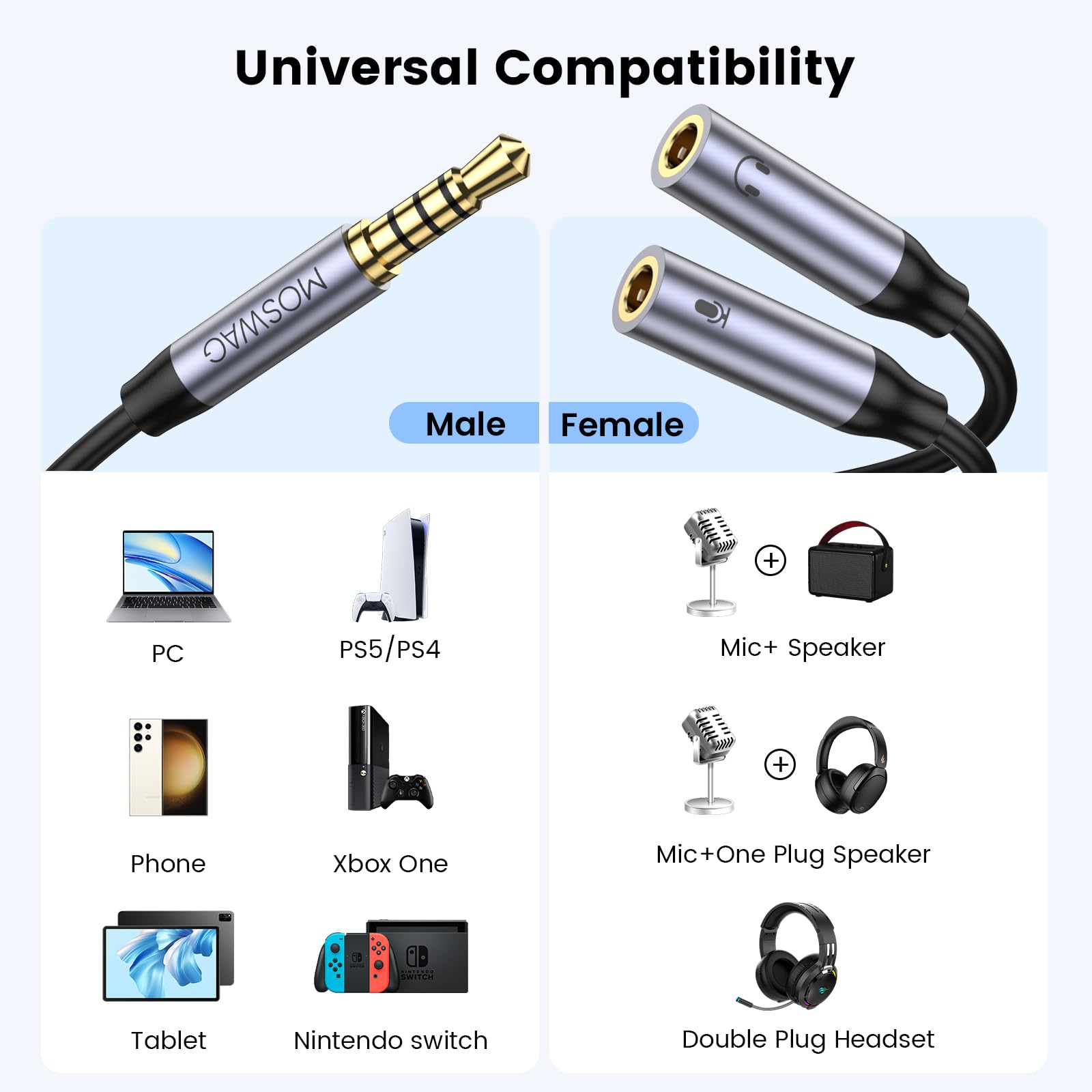 MOSWAG Adattatore per Microfono per Cuffie, 3,5 MM Aux Audio Y Splitter Cable, Cavo Splitter per Cuffie TRRS con Jack per Microfono Audio Separato per Laptop PS4 PC Tablet Gaming ecc