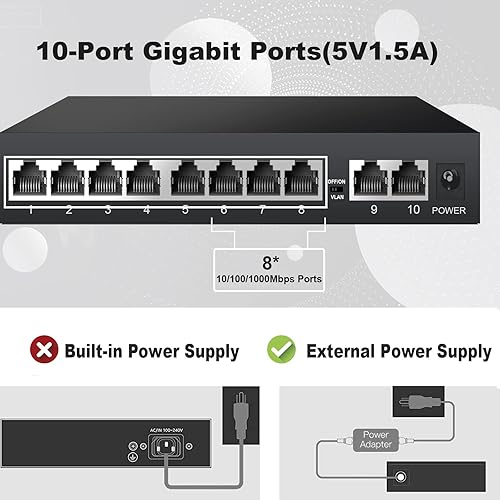 Miniatura 7 de ienRon Conmutador Gigabit Ethernet de 10 puertos-8 puertos Gigabit+puertos de enlace ascendente de 2 gigabit, conmutador de red no administrado,