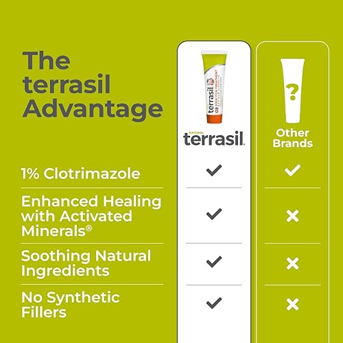 Miniatura 6 de terrasil® Jock Tratamiento Max, 6 x más rápido que marcas principales, el Dr. Recomendado, 100% garantizada, all-natural, Soothing, antifúngico