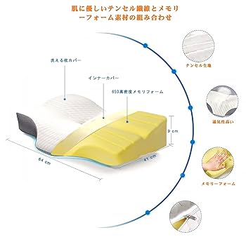 北宋 枕 715qEqEas1L._UF350,350_QL80_.jpg