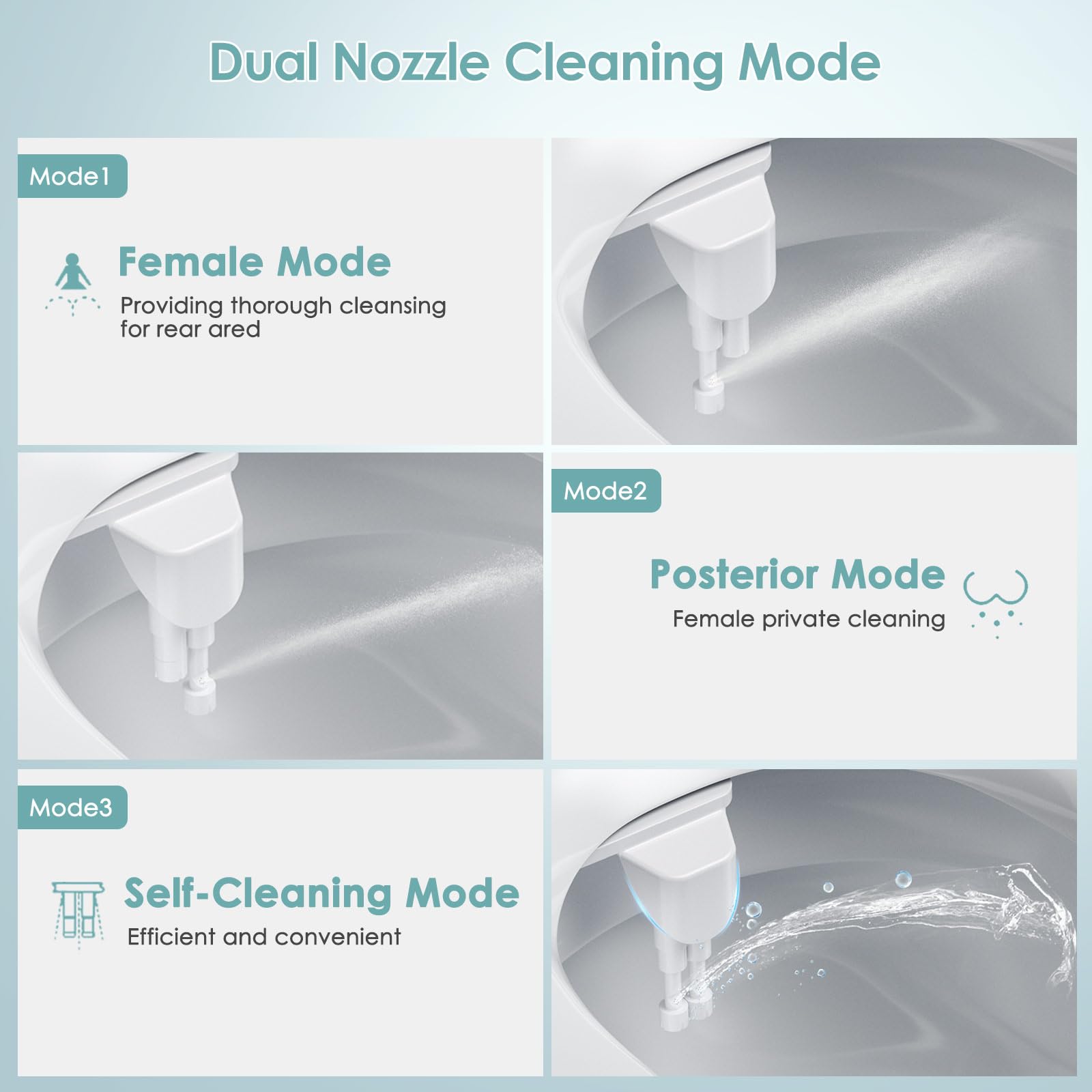 Bidet Portatil para WC,Bidet para WC No Eléctrico Ultrafino y Bidet para Doble Boquilla Retráctiles Autolimpiables,Ajustable de Agua Bidé Accesorio para Inodoro
