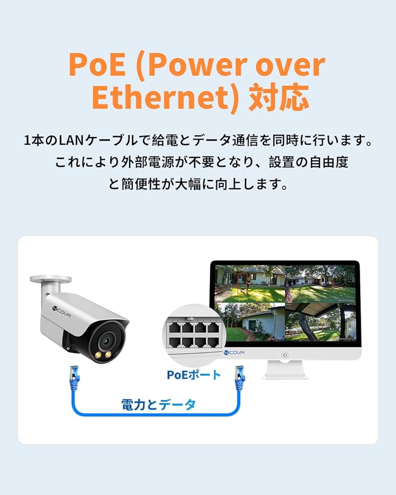 Amazon.co.jp: 【4K 800万画素・双方向通話・PoE給電・2TB HDD