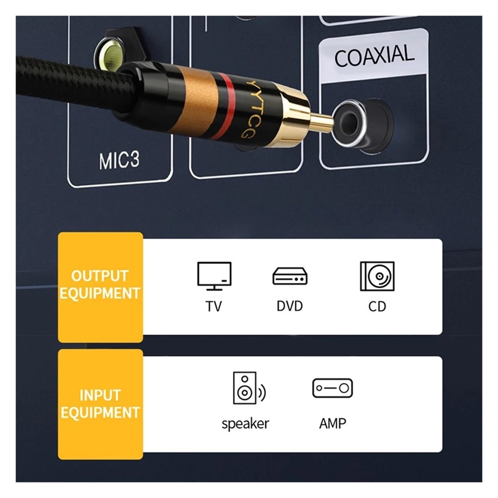 Cavo Coassiale Audio Digitale 75Ω Cavo Audio Stereo Hi-End Rca A Rca Maschio SPDIF Cavo Coassiale For Proiettore DVD Altoparlante TV(10m)