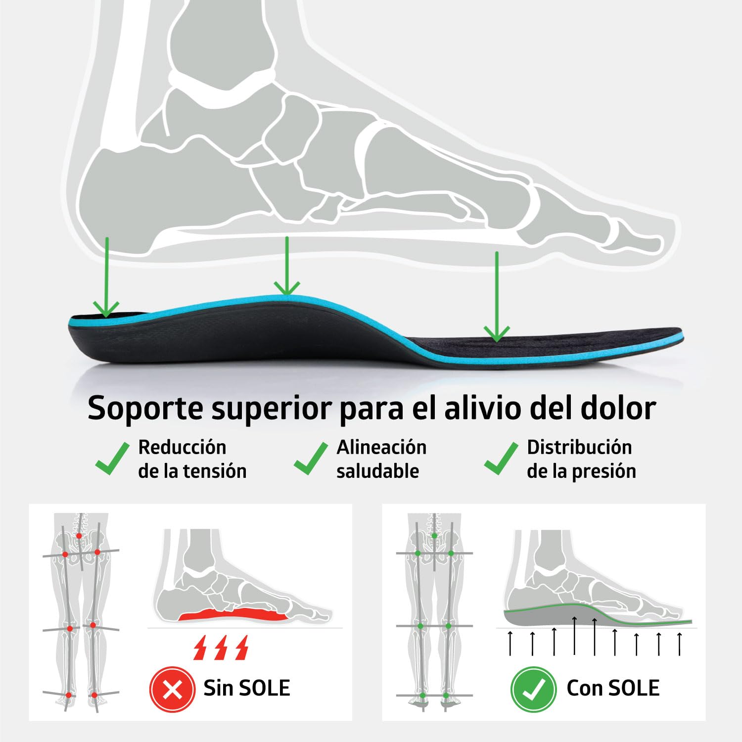 SOLE Active Thick Con Almohadilla Térmica, Plantillas De Soporte Para El Arco Para Aliviar La Fascitis Plantar, Talla 10 Para Hombre, Talla 12 Para Mujer
