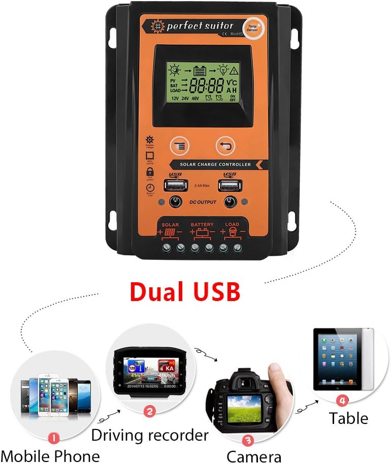 Keenso MPPT Solar for CHARGER Controller- Solar Panel Battery Regulator LCD Display with Dual USB Port Display 12V/24V (30A)