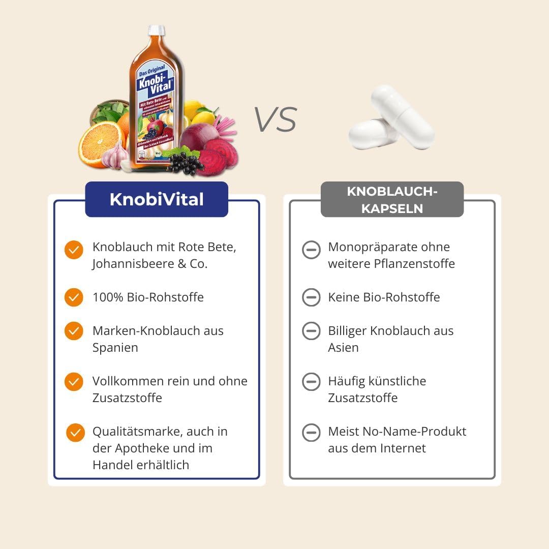 KnobiVital mit mit Rote Beete & schwarzer Johannisbeere Bio (2x960 ml) | Hochkonzentrierter Knoblauchsaft mit Kalium, Vitamin C und Eisen | Für Blutdruck & Immunsystem